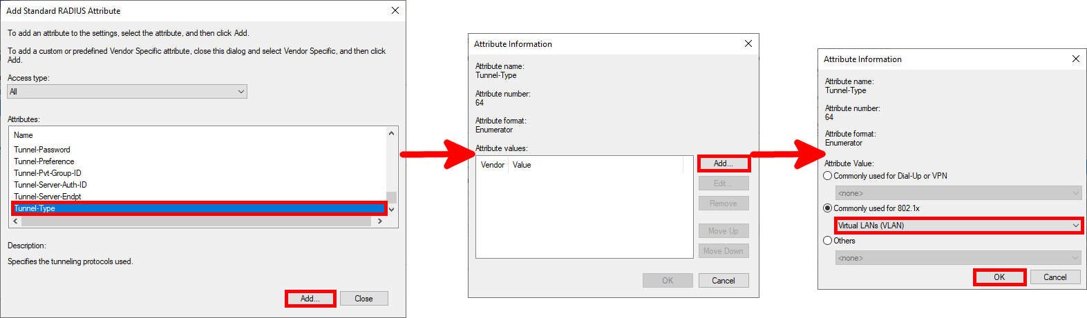 les différentes fenêtre des étapes de configuration de l'attribut tunnel-type sur un serveur Windows NPS