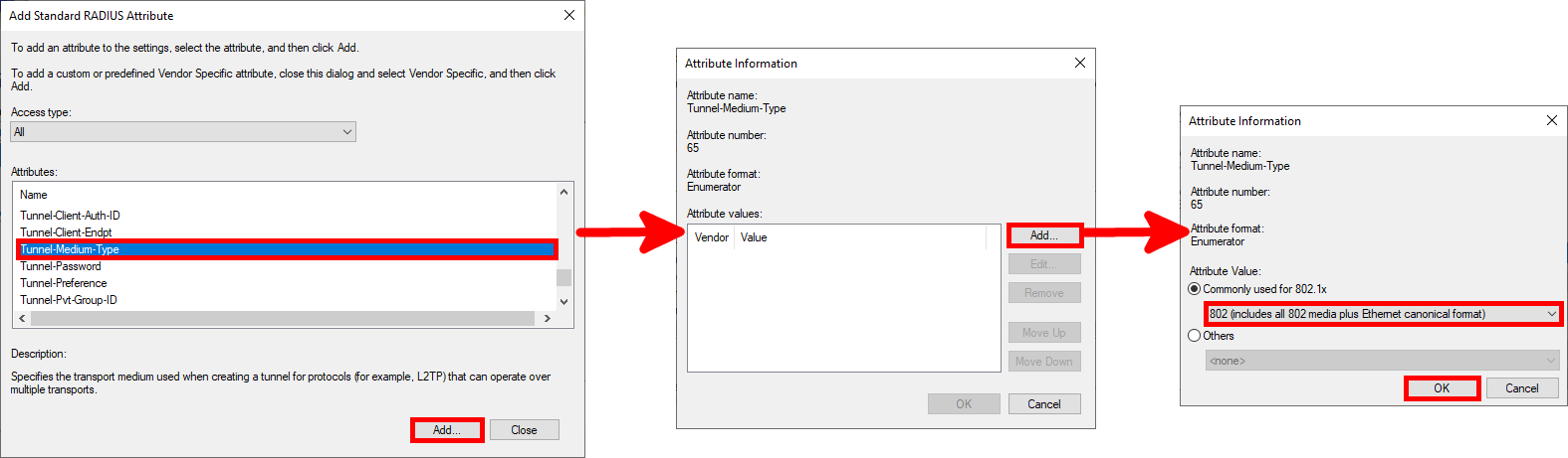 les différentes fenêtre des étapes de configuration de l'attribut Tunnel-Medium-Type sur un serveur Windows NPS
