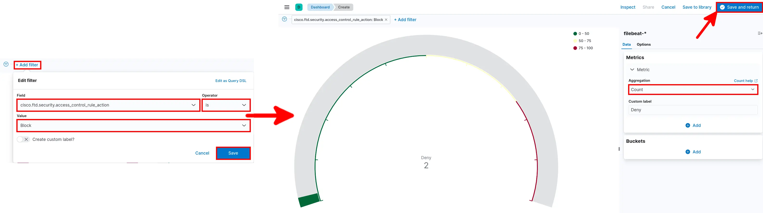 Visualisation de jauge dans Kibana configurée pour afficher le nombre d’événements bloqués en utilisant des filtres et des options d’agrégation