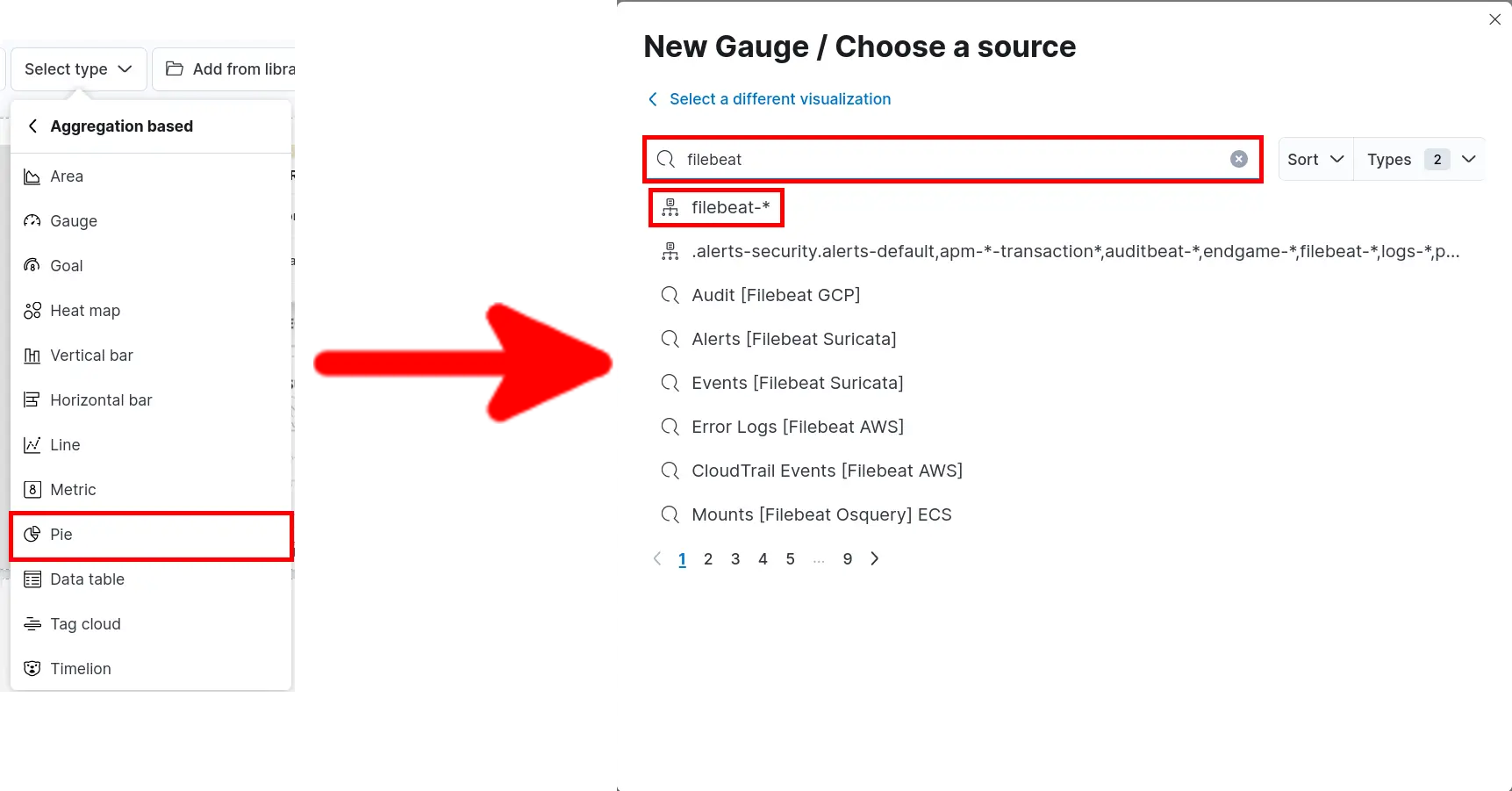 Interface de Kibana affichant la sélection de la visualisation en camembert avec le modèle d’index filebeat comme source de données