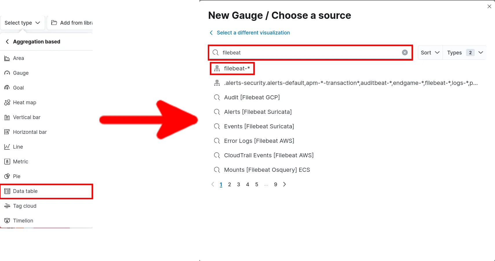Interface de Kibana montrant la création d’une visualisation en tableau de données filtrée sur les règles ACL bloquées