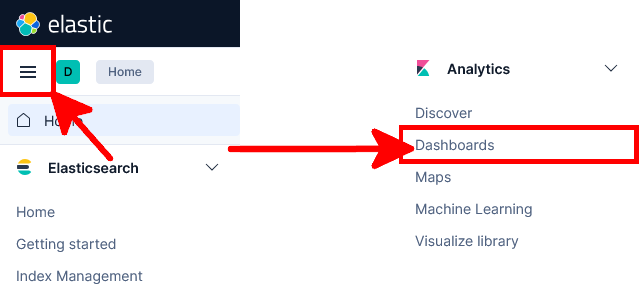 Interface Kibana montrant comment ouvrir le menu principal et accéder à Analytics Dashboards