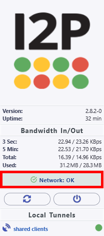 Console du routeur I2P affichant le statut du réseau comme OK et les statistiques d’utilisation de la bande passante