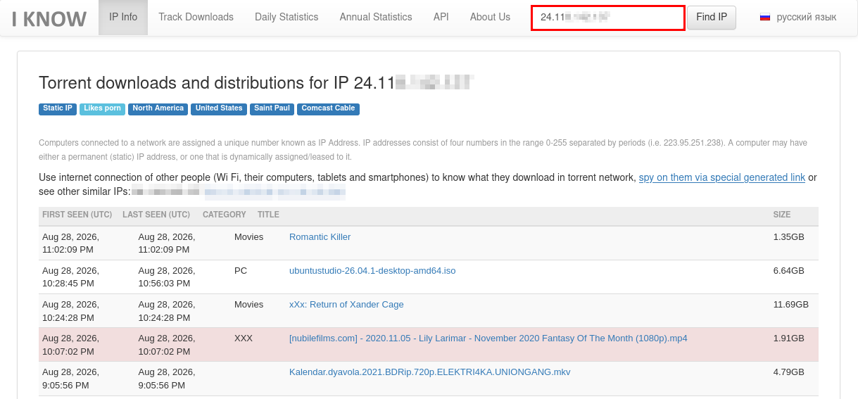 Site I Know What You Download affichant une activité BitTorrent associée à une adresse IP publique