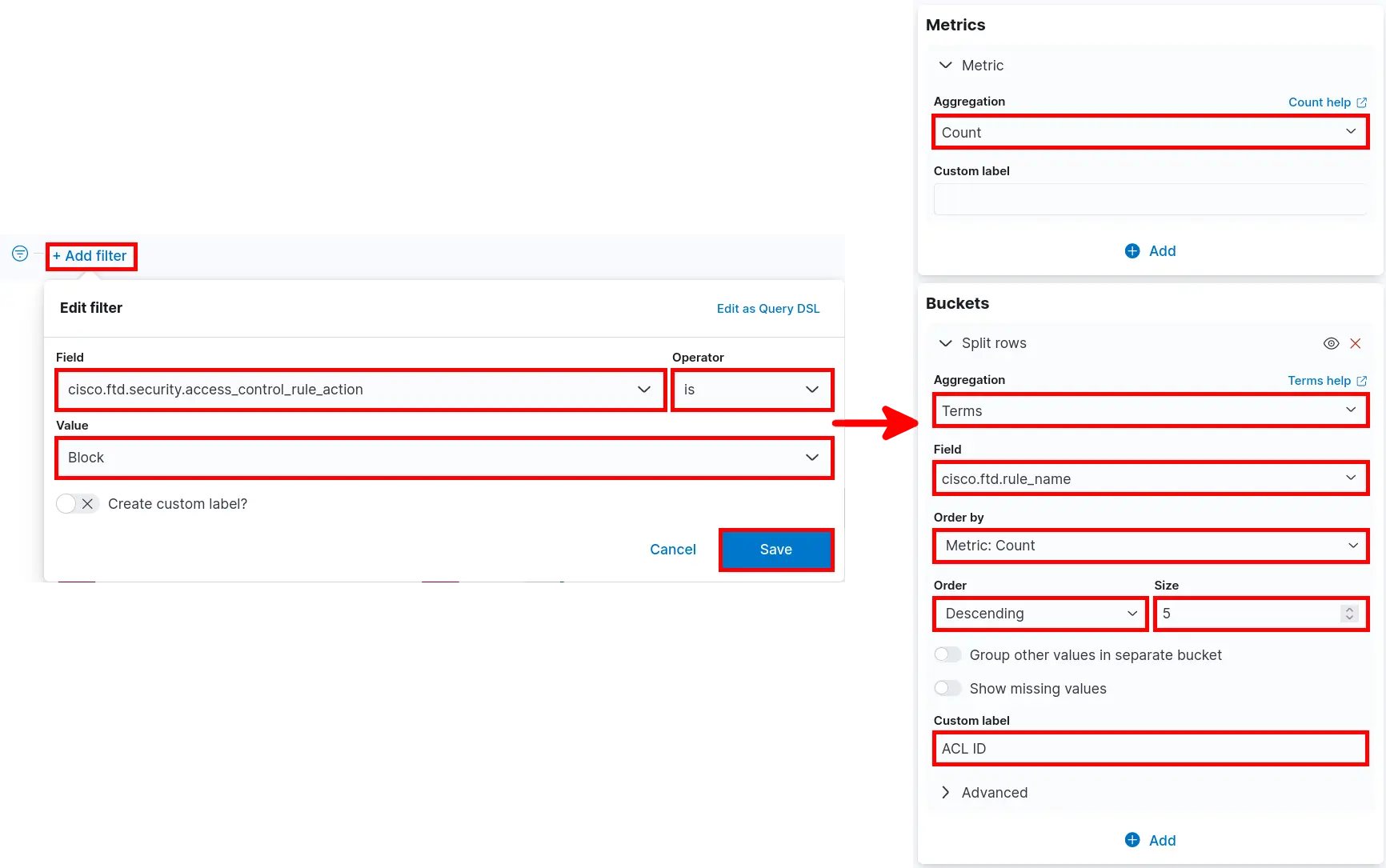 Paramètres du tableau de données dans Kibana montrant le filtrage sur les règles bloquées et la configuration pour afficher les noms des règles ACL