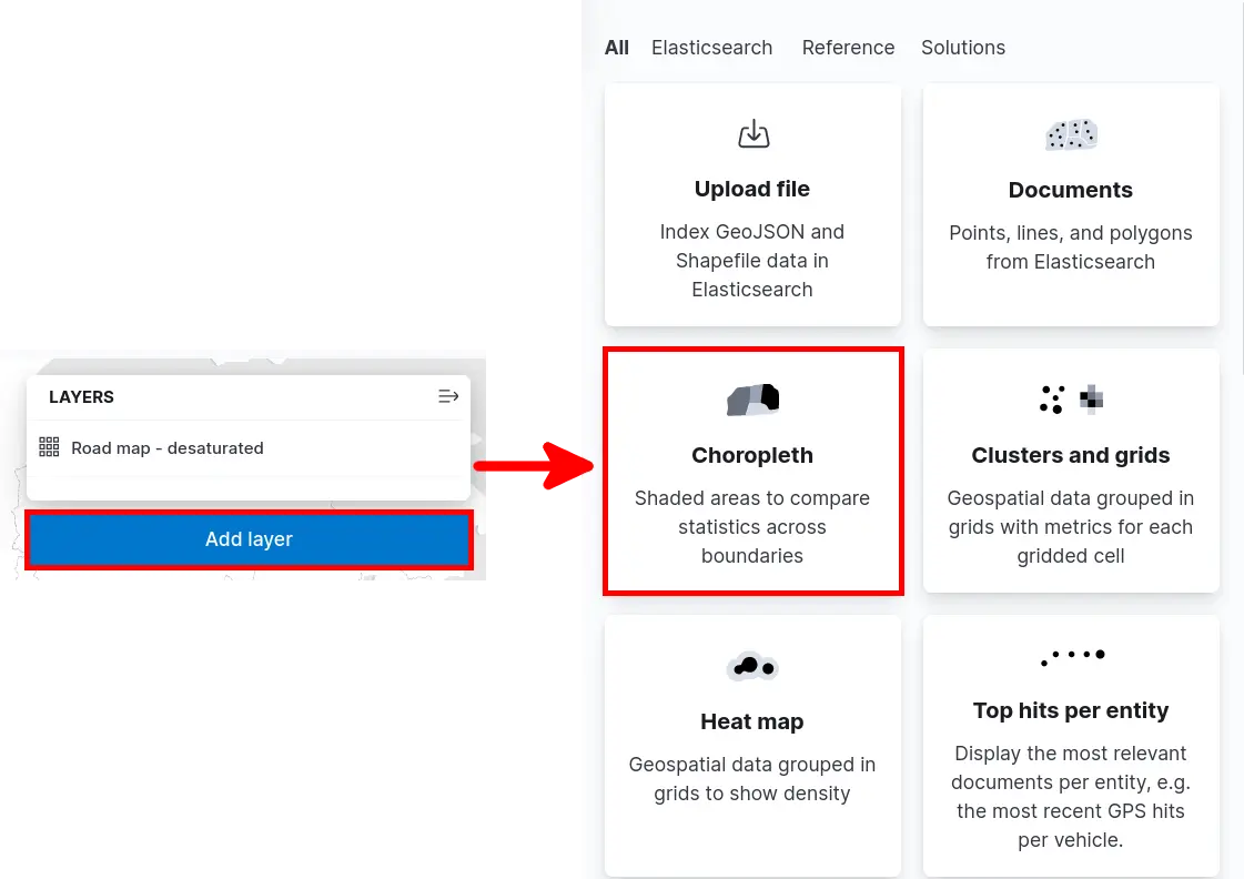 Kibana Maps layer selection showing Choropleth option to visualize data by region