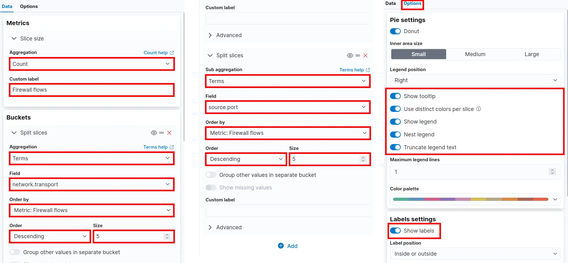 Kibana pie chart settings showing configuration for visualizing source ports and protocols from firewall data