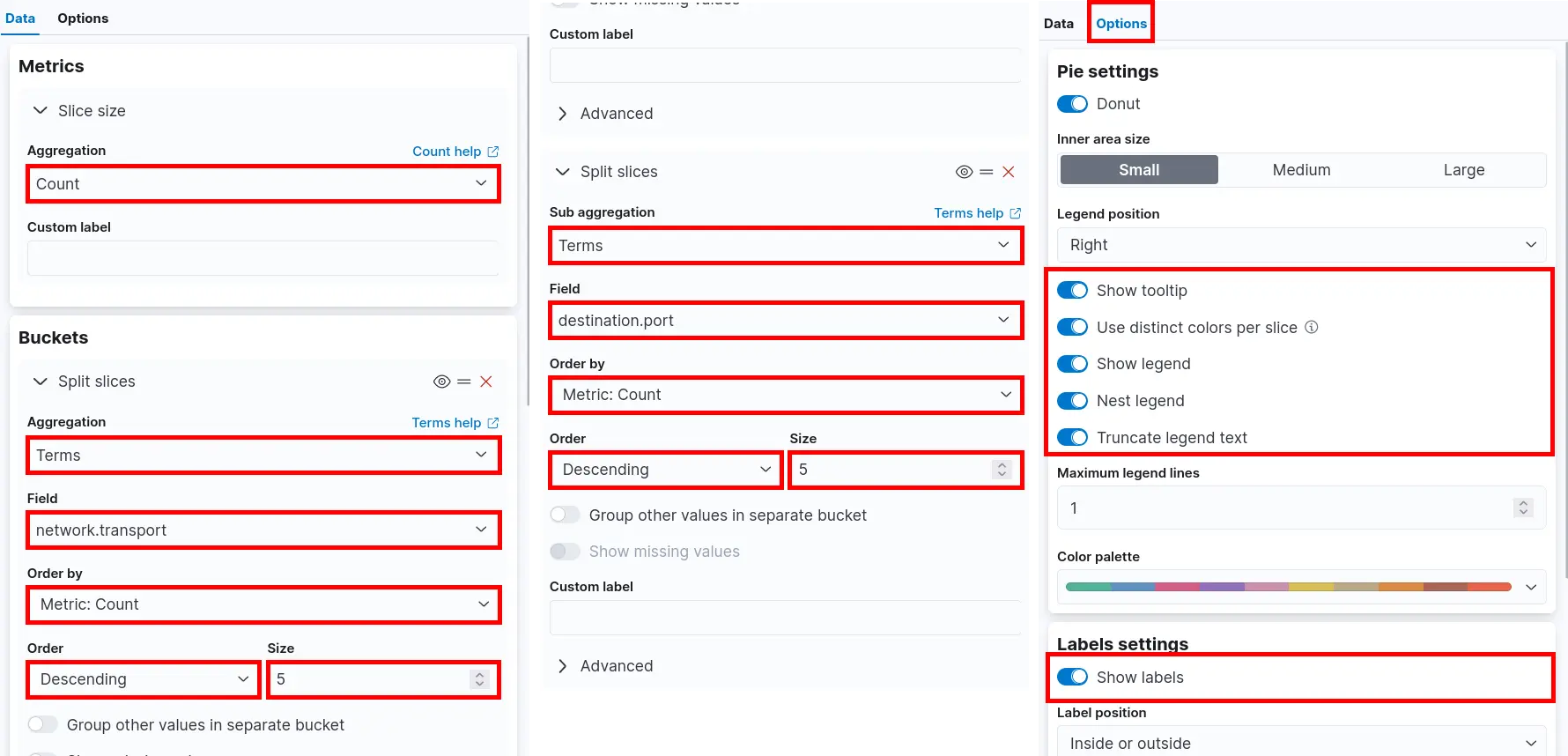 Kibana pie chart configuration for visualizing destination ports and transport types with count metrics